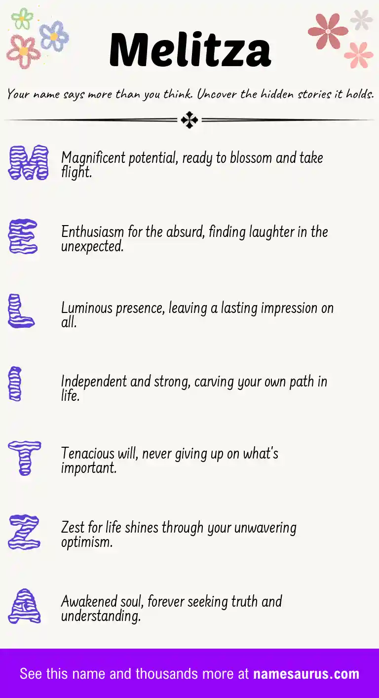 Acrostic poem about Melitza.