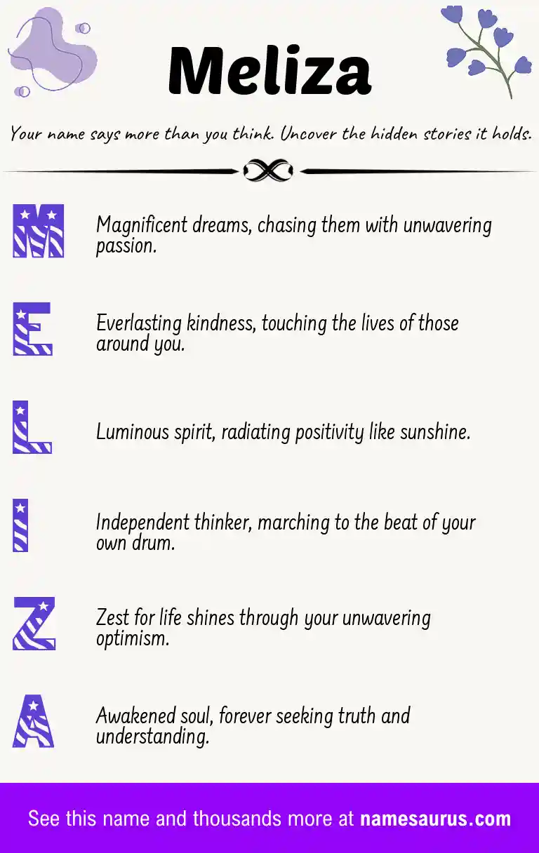 Acrostic poem about Meliza.