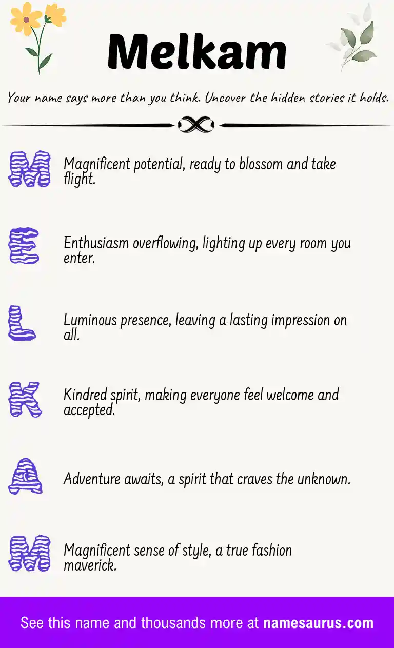 Acrostic poem about Melkam.