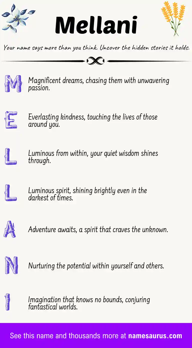 Acrostic poem about Mellani.