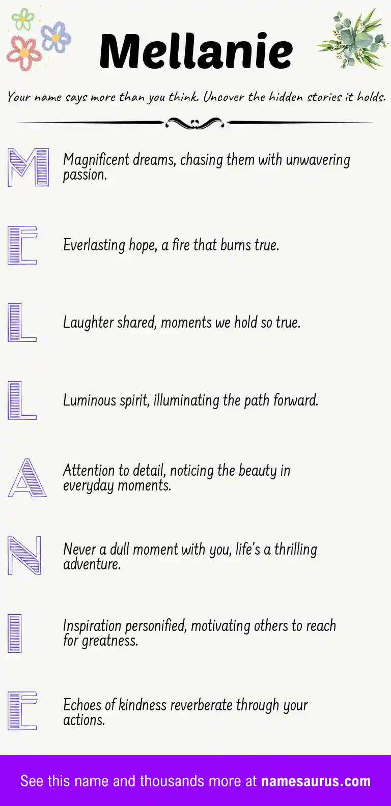 Acrostic poem about Mellanie.