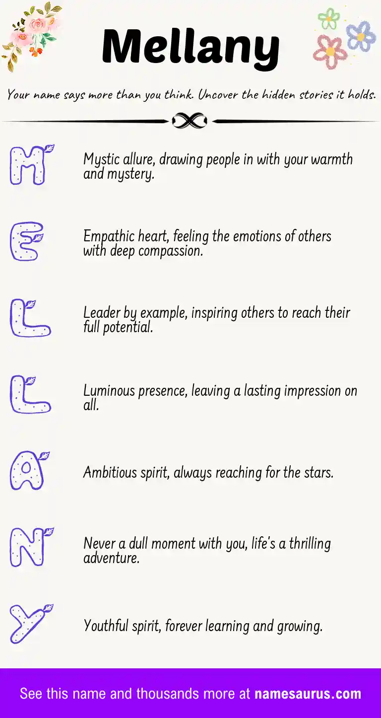 Acrostic poem about Mellany.