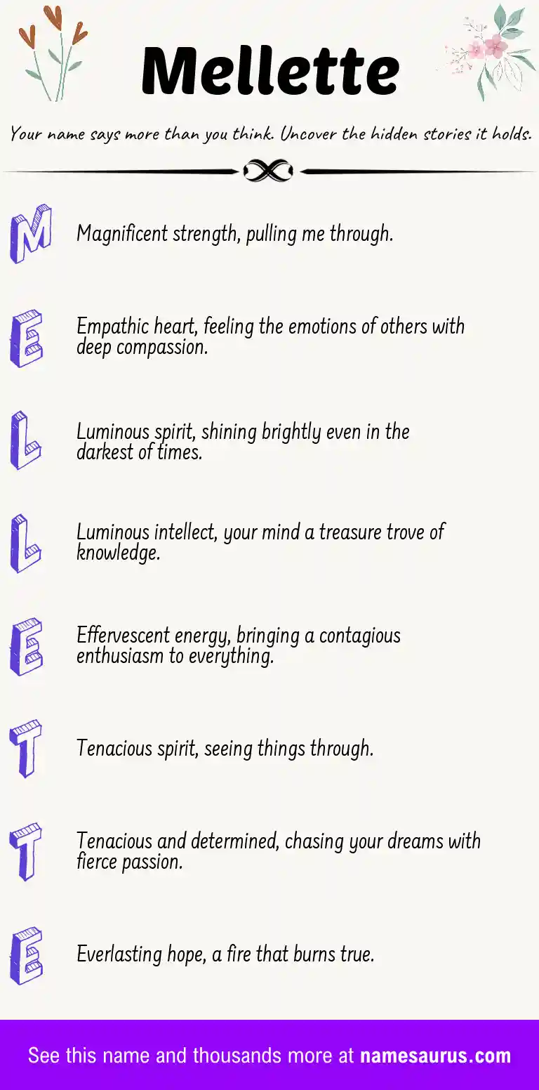 Acrostic poem about Mellette.