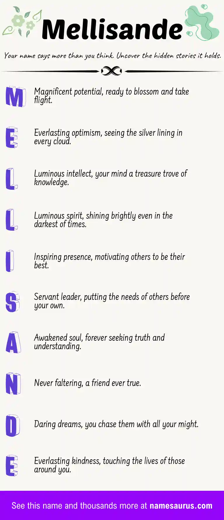 Acrostic poem about Mellisande.