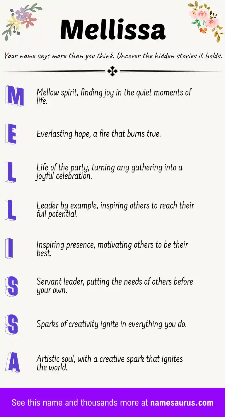 Acrostic poem about Mellissa.