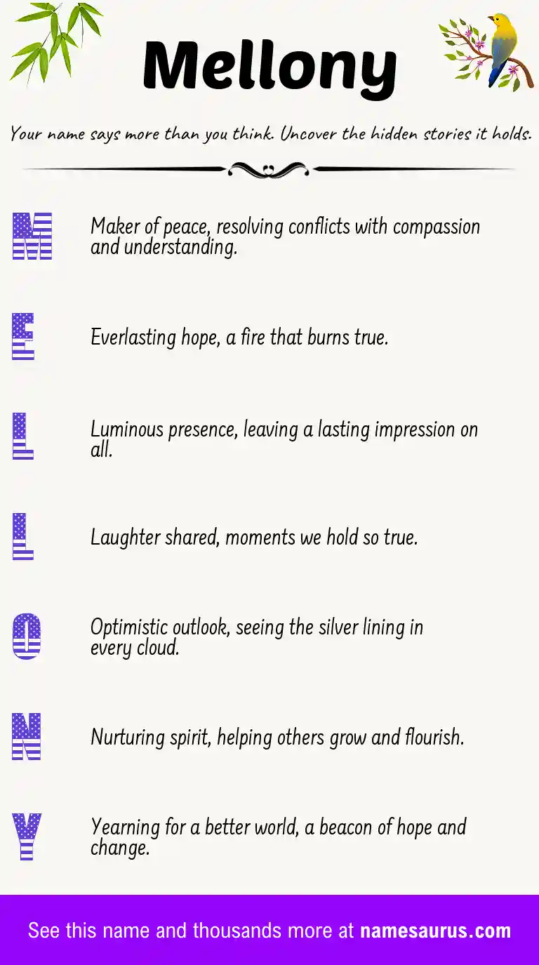 Acrostic poem about Mellony.