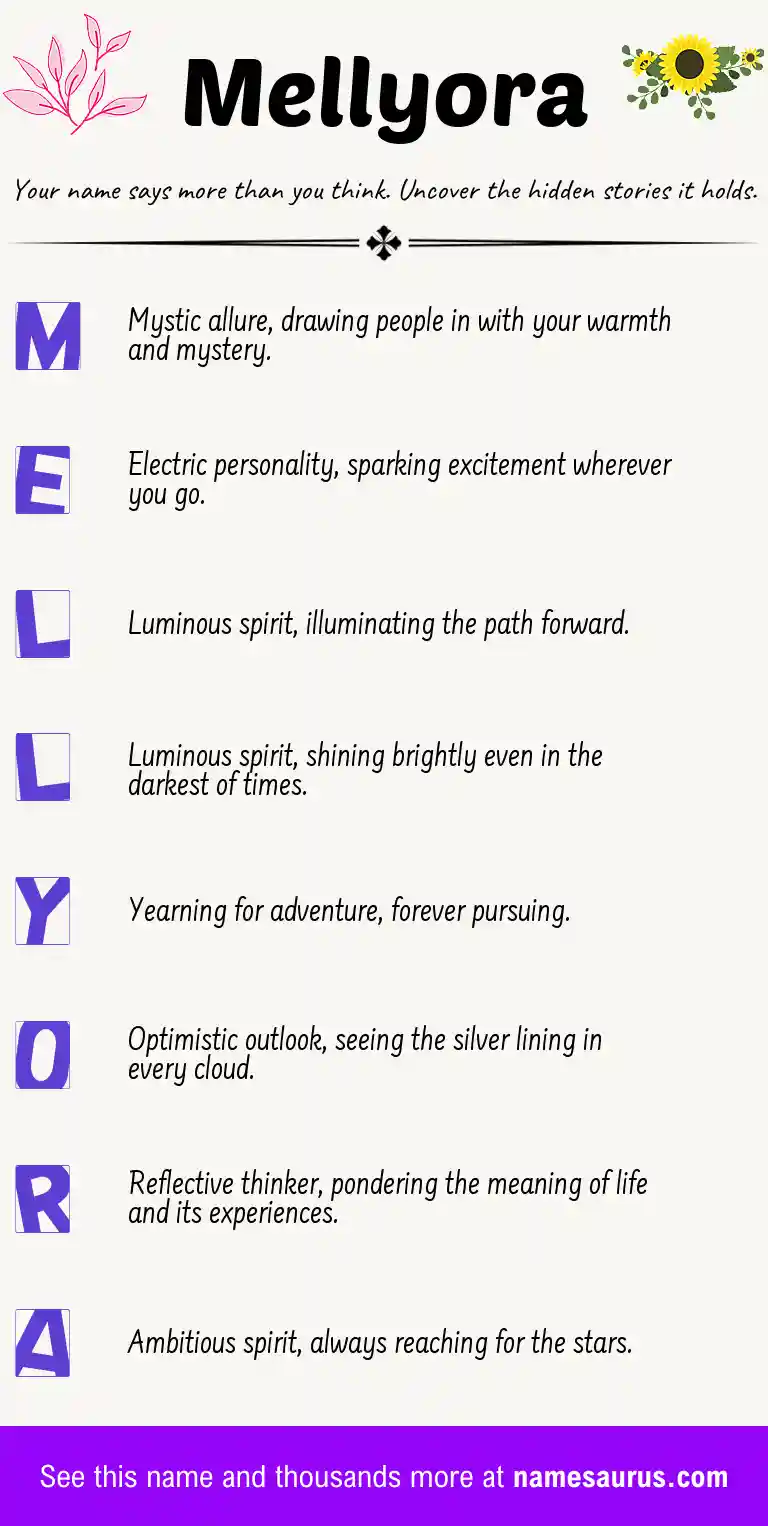 Acrostic poem about Mellyora.