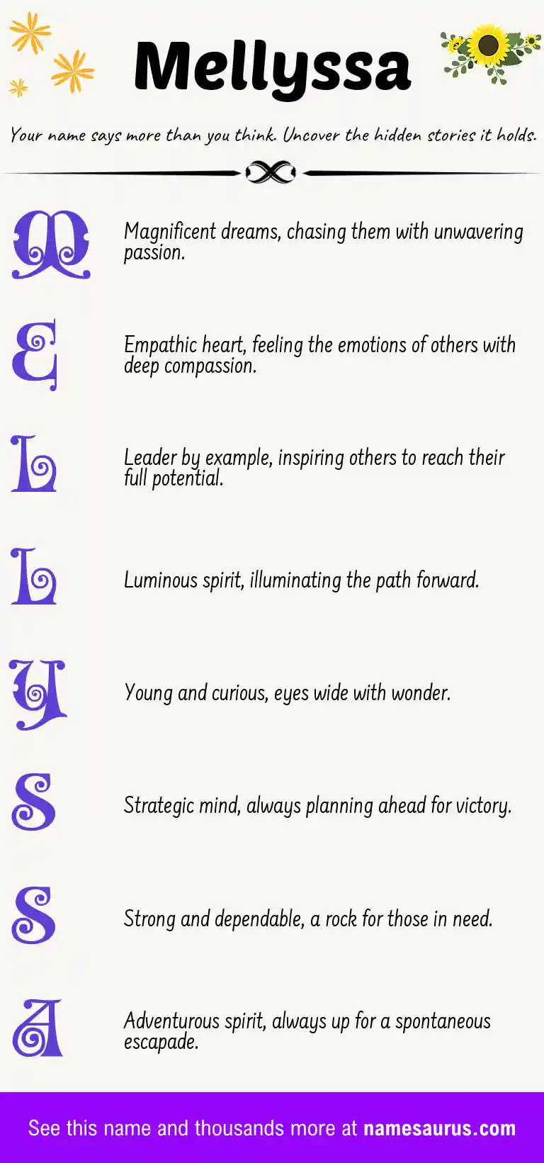 Acrostic poem about Mellyssa.