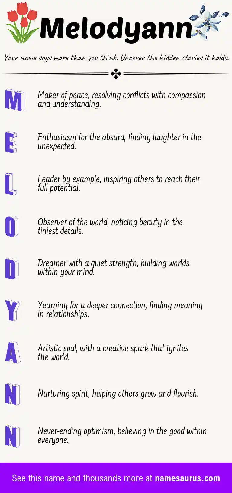 Acrostic poem about Melodyann.