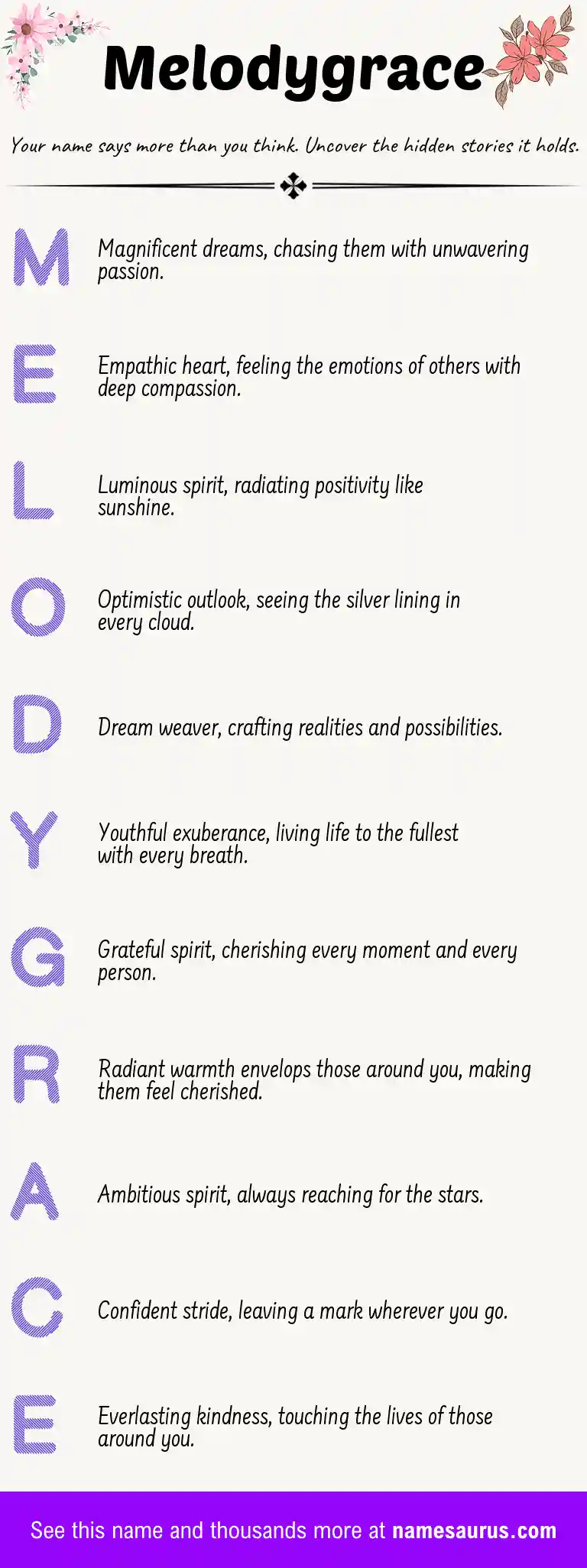 Acrostic poem about Melodygrace.