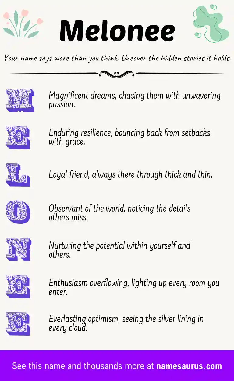 Acrostic poem about Melonee.