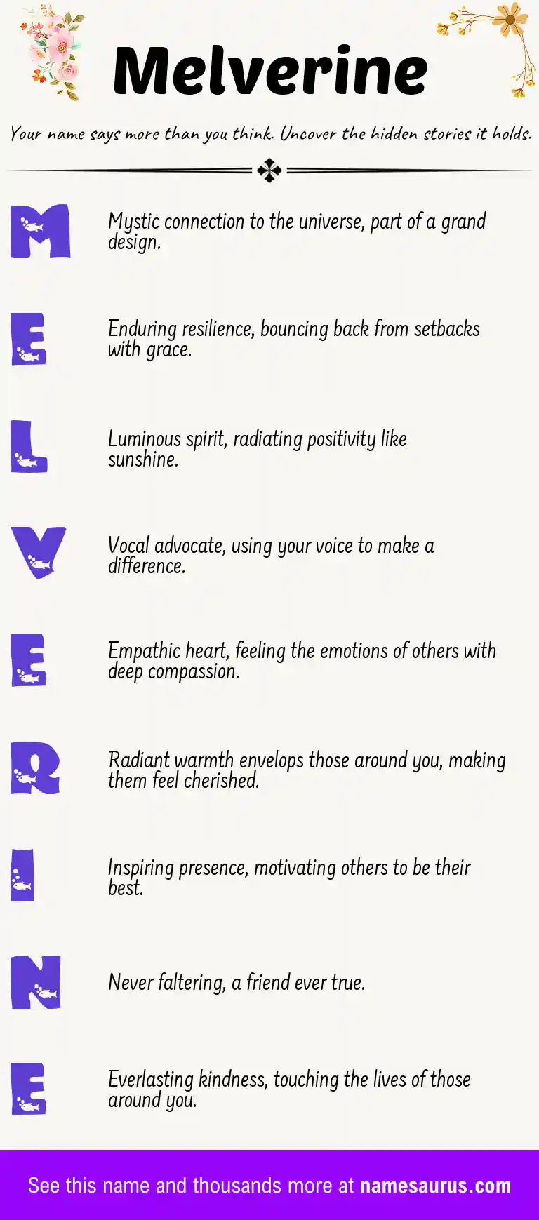 Acrostic poem about Melverine.