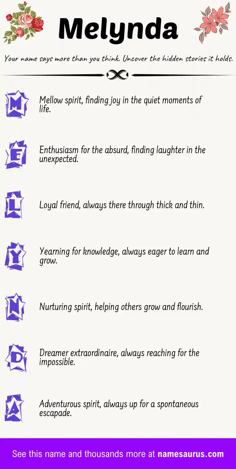 Acrostic poem about Melynda.