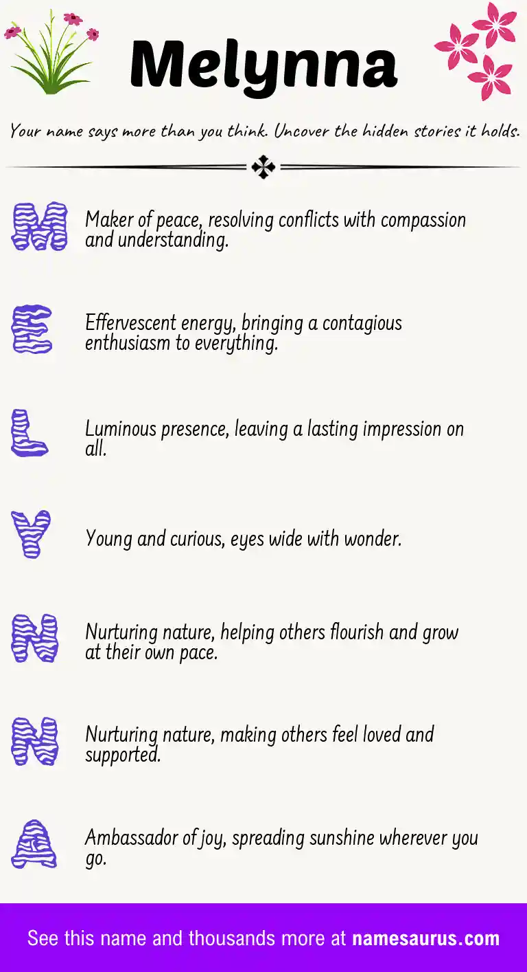Acrostic poem about Melynna.