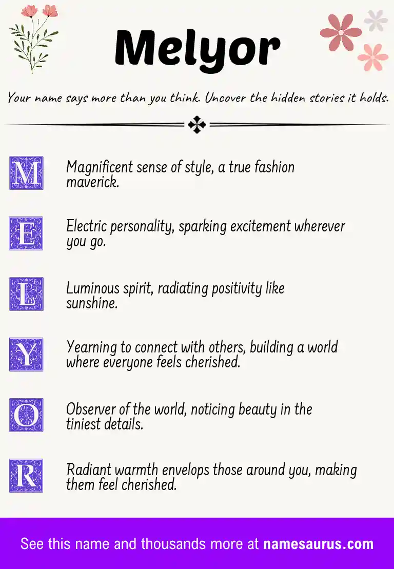 Acrostic poem about Melyor.