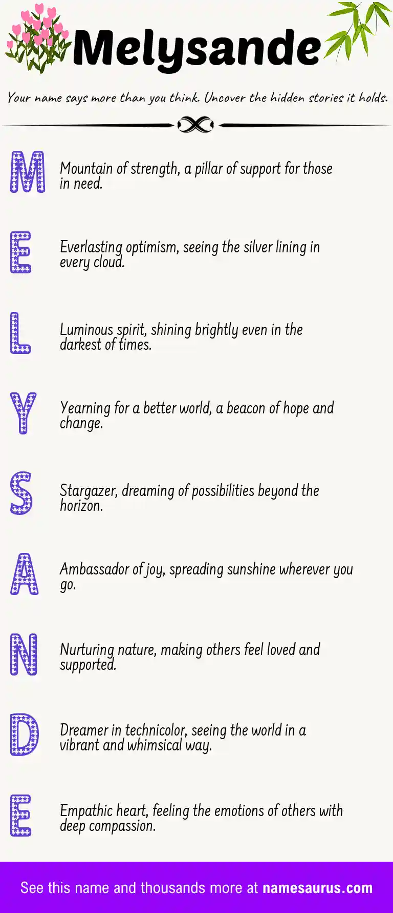 Acrostic poem about Melysande.