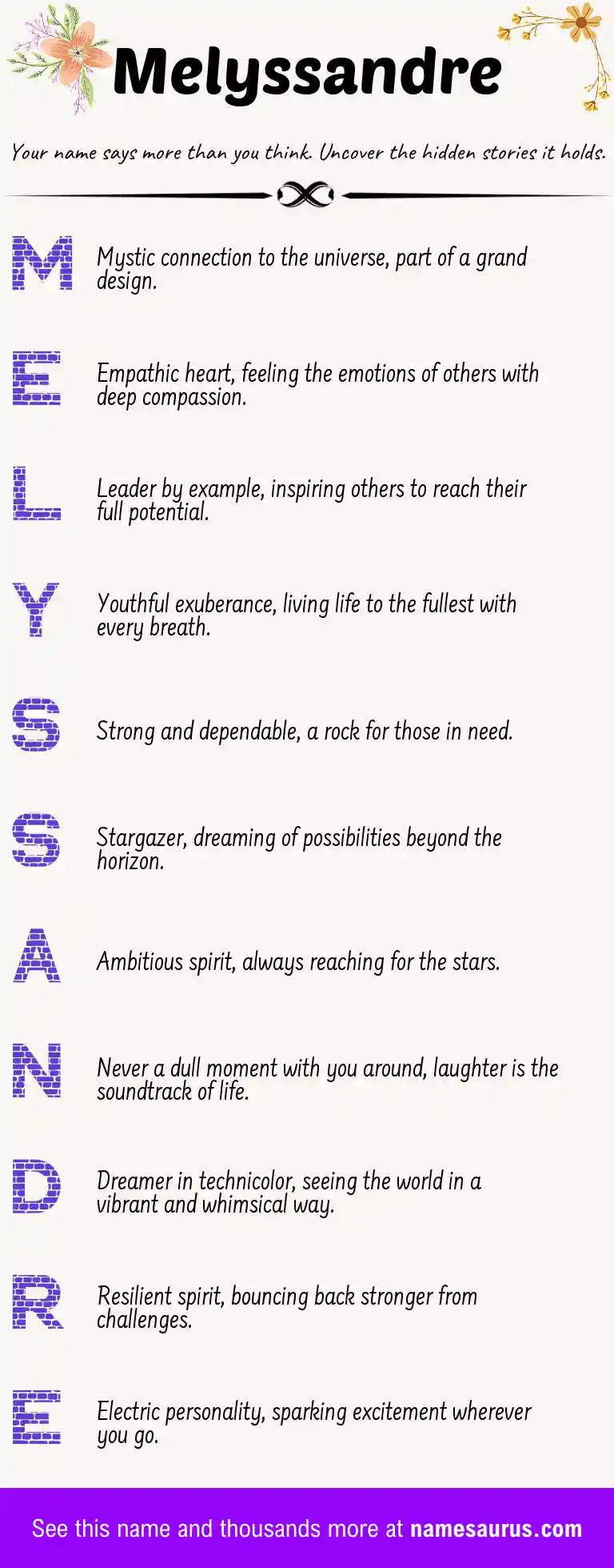Acrostic poem about Melyssandre.