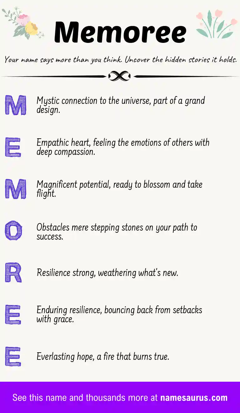 Acrostic poem about Memoree.
