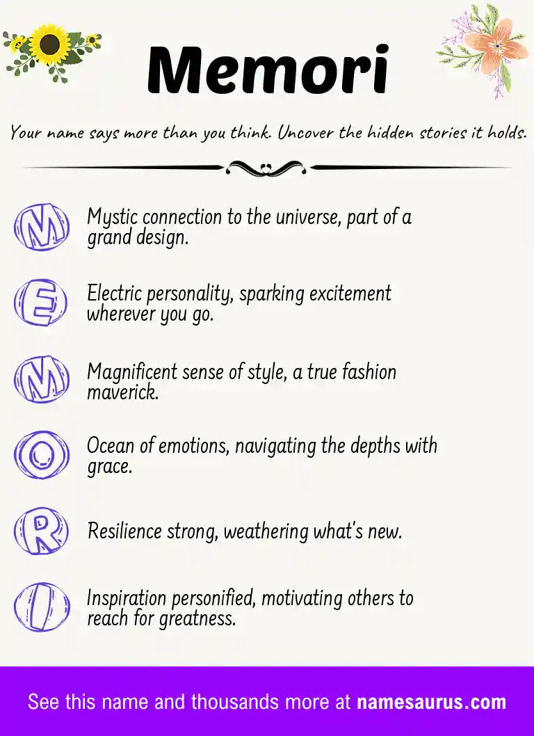 Acrostic poem about Memori.