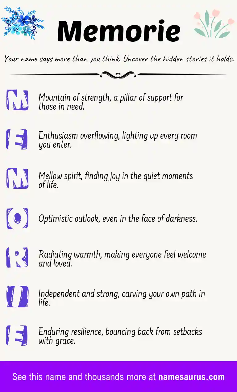 Acrostic poem about Memorie.