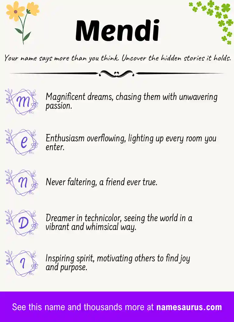 Acrostic poem about Mendi.