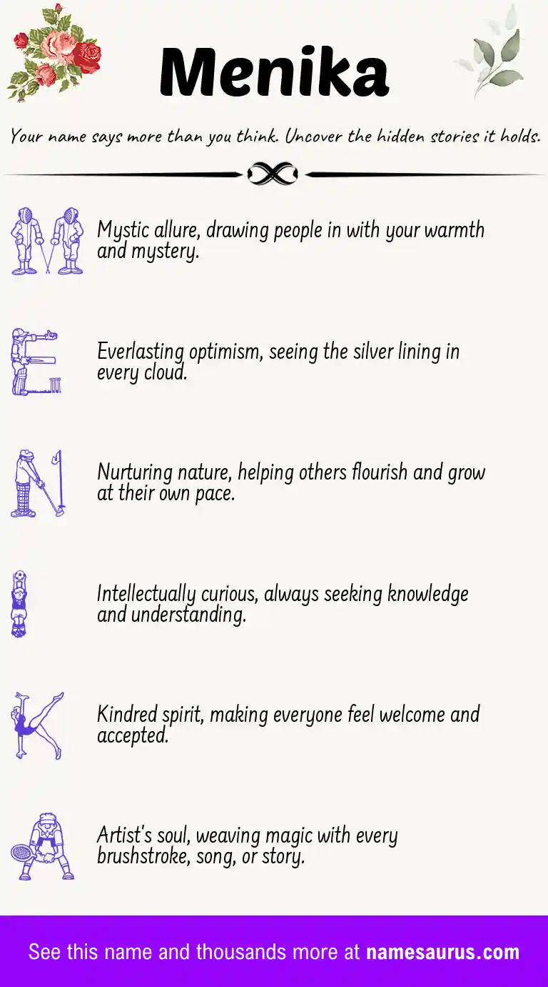 Acrostic poem about Menika.