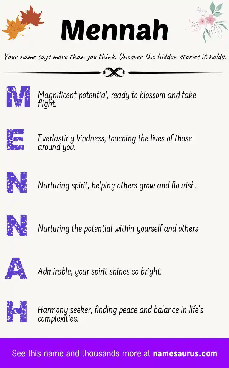Acrostic poem about Mennah.