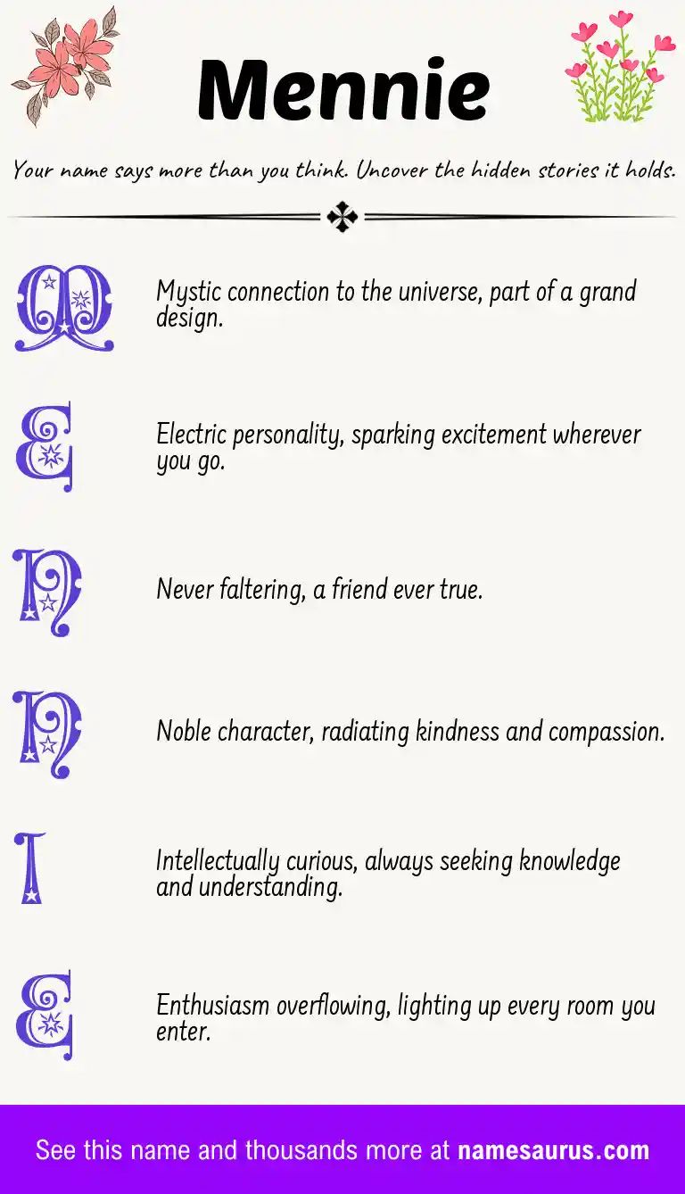 Acrostic poem about Mennie.