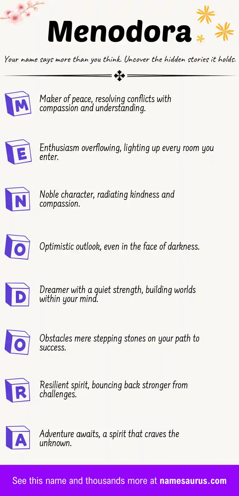 Acrostic poem about Menodora.