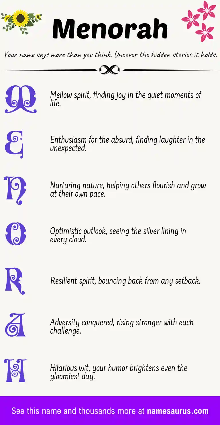Acrostic poem about Menorah.
