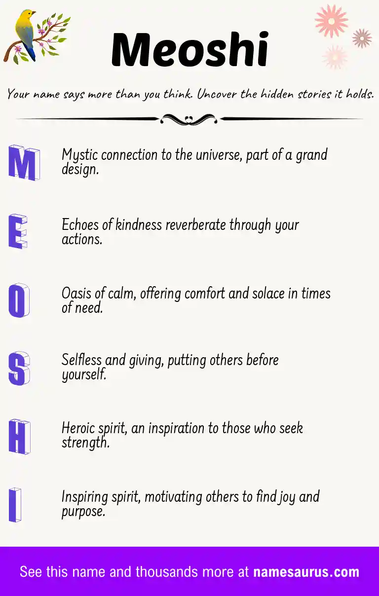 Acrostic poem about Meoshi.