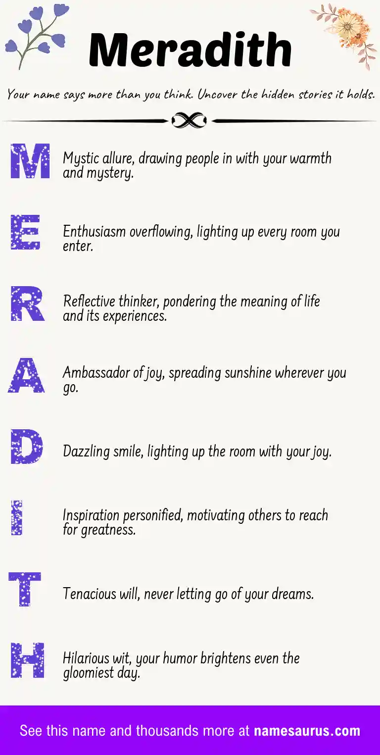 Acrostic poem about Meradith.