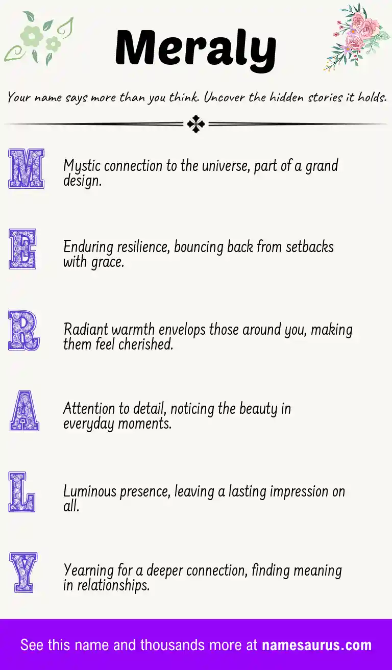 Acrostic poem about Meraly.