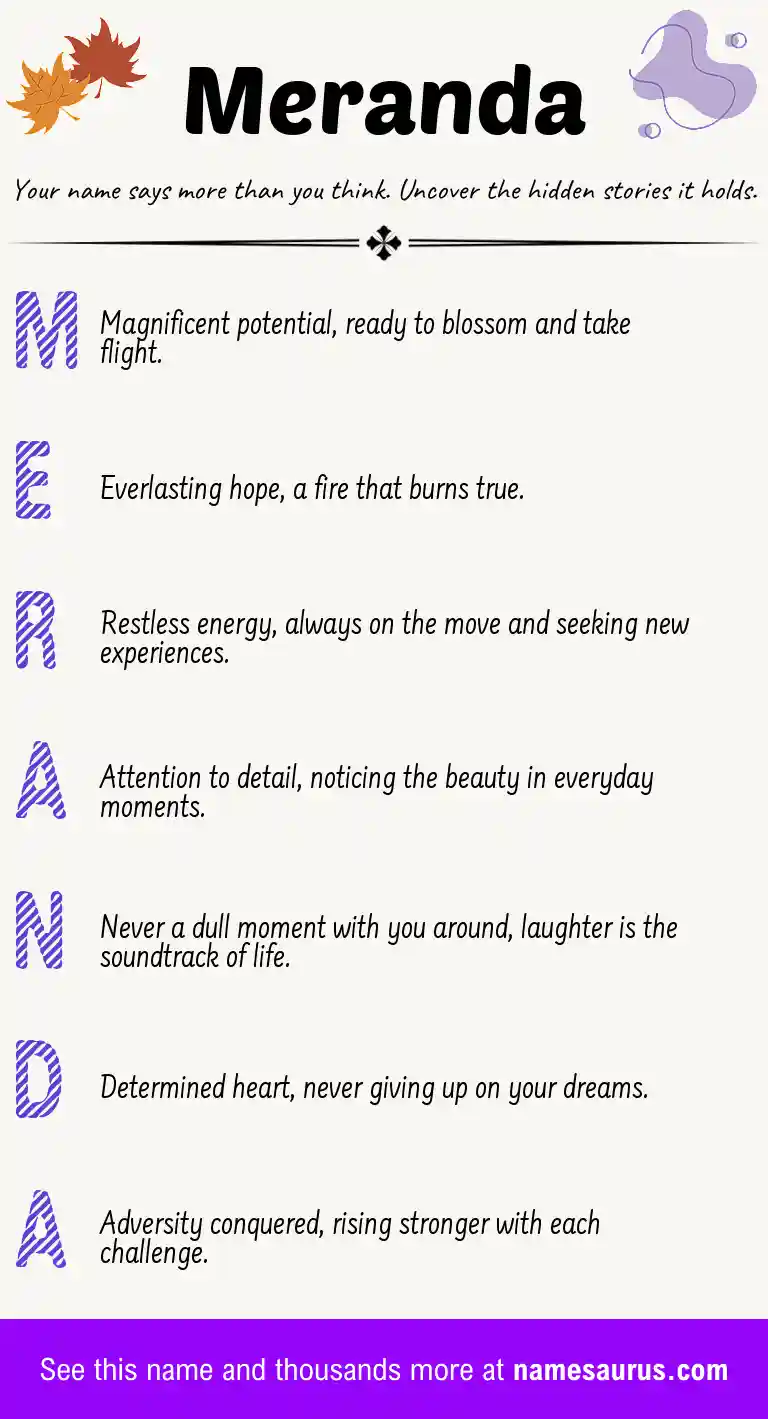 Acrostic poem about Meranda.
