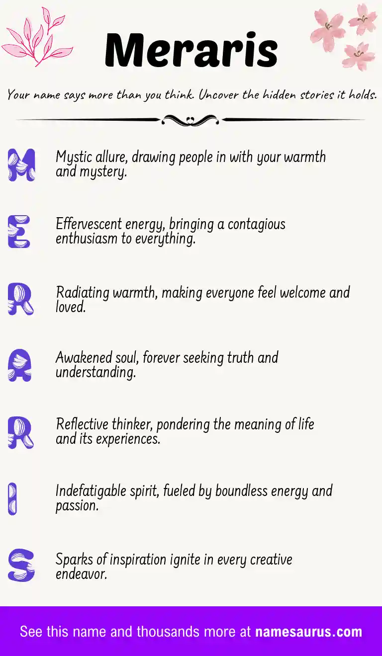 Acrostic poem about Meraris.