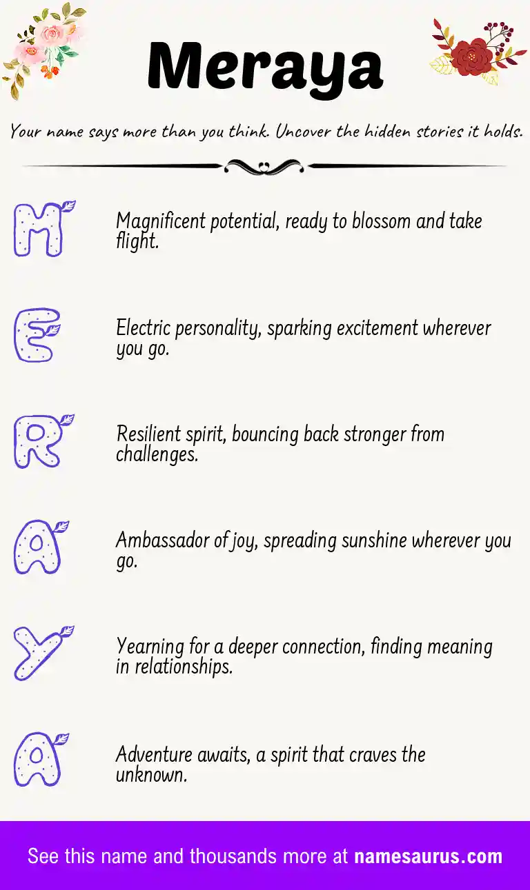 Acrostic poem about Meraya.