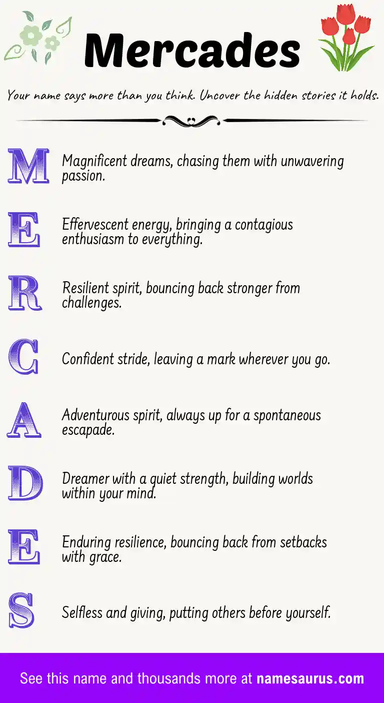 Acrostic poem about Mercades.