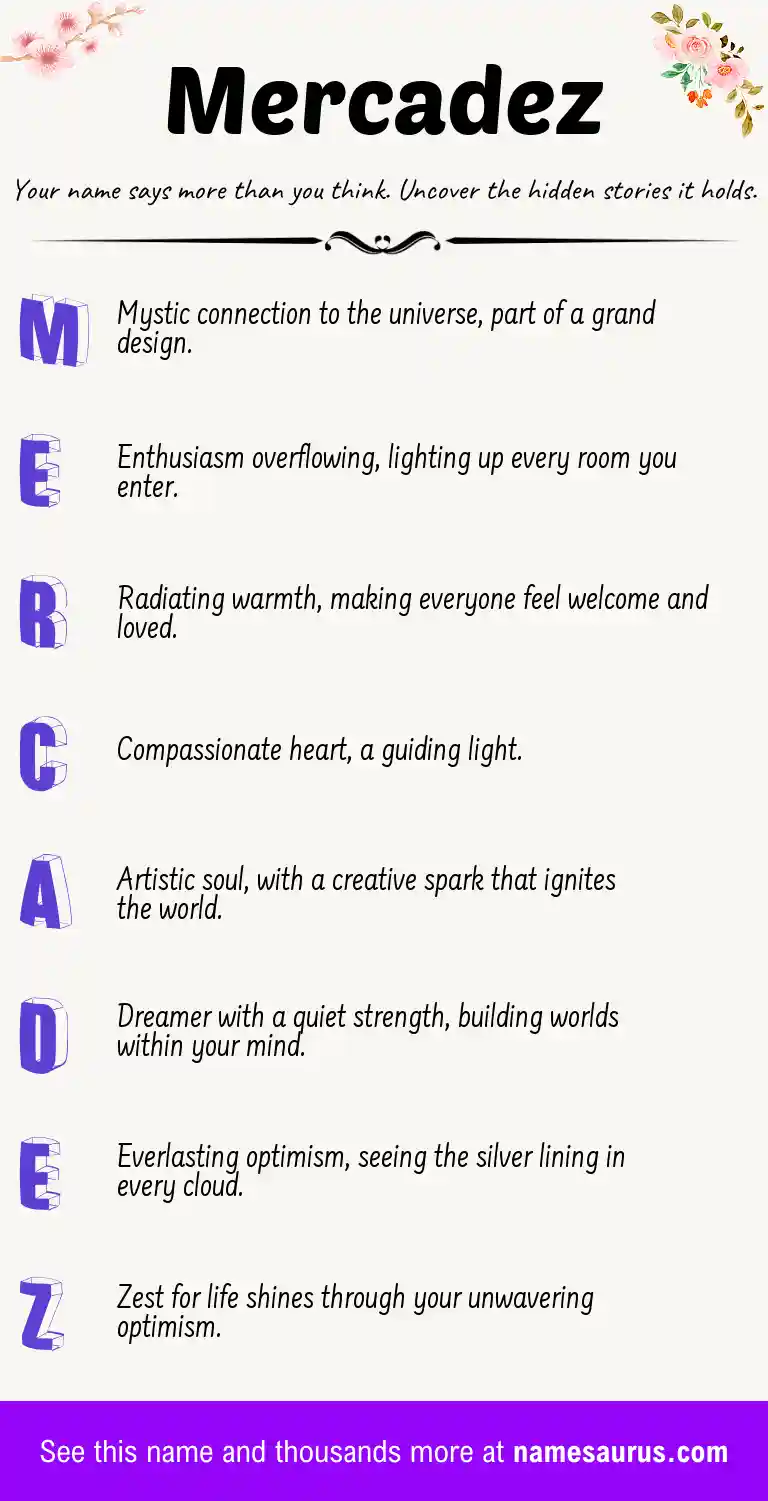 Acrostic poem about Mercadez.