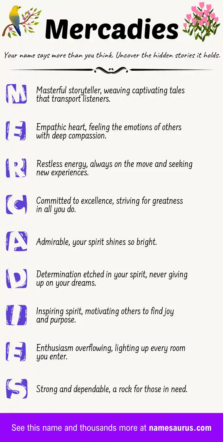 Acrostic poem about Mercadies.
