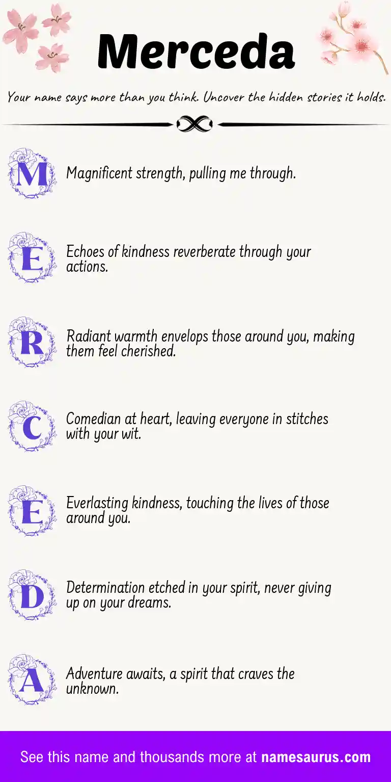 Acrostic poem about Merceda.