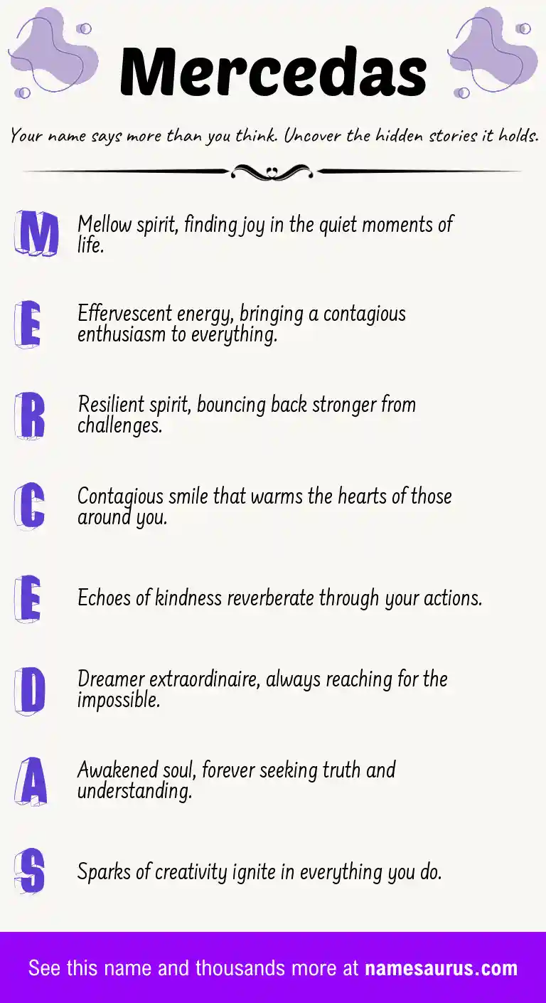 Acrostic poem about Mercedas.