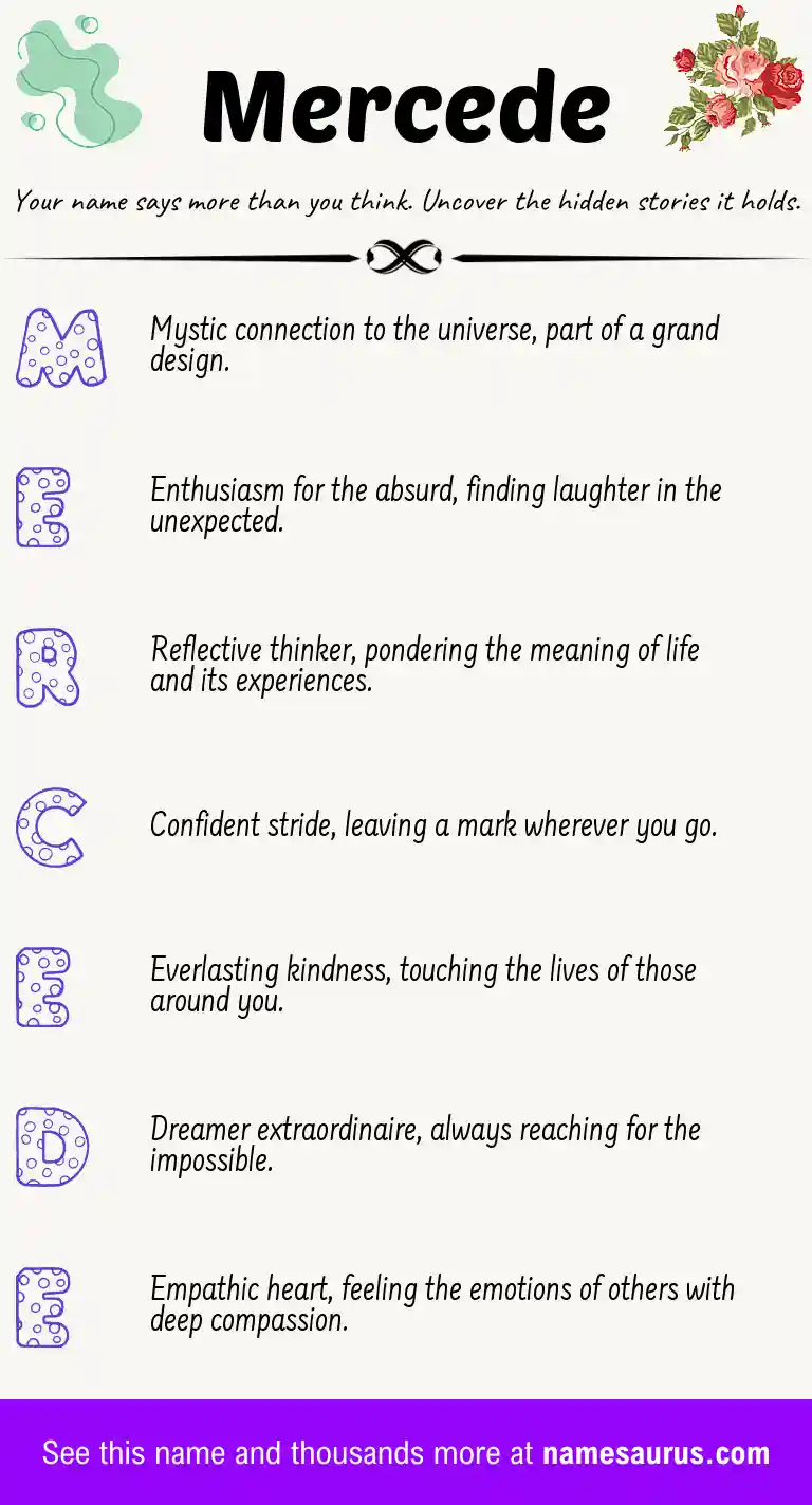 Acrostic poem about Mercede.