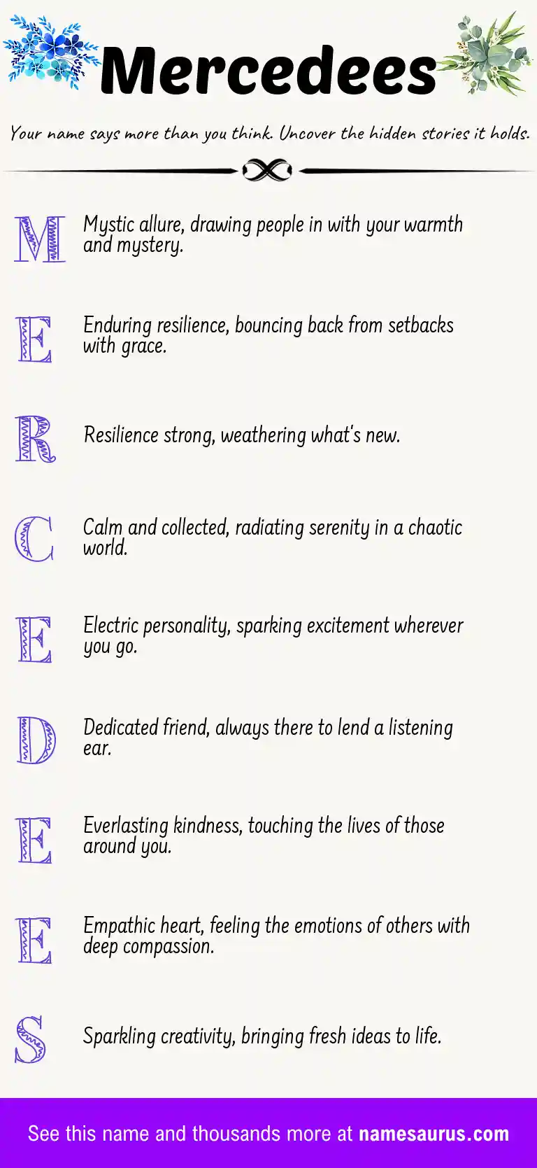 Acrostic poem about Mercedees.