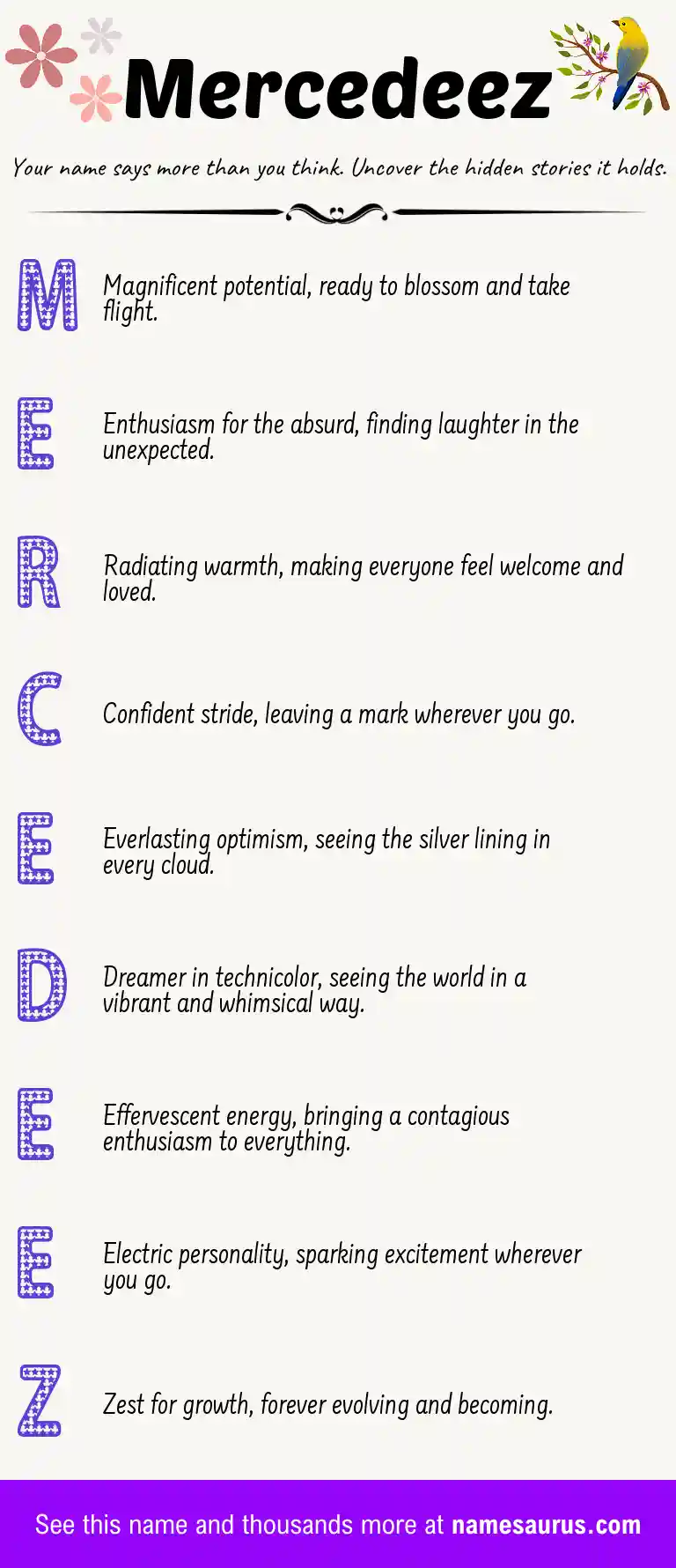Acrostic poem about Mercedeez.