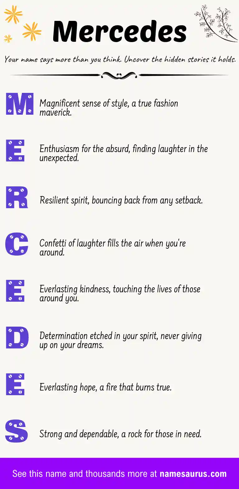 Acrostic poem about Mercedes.