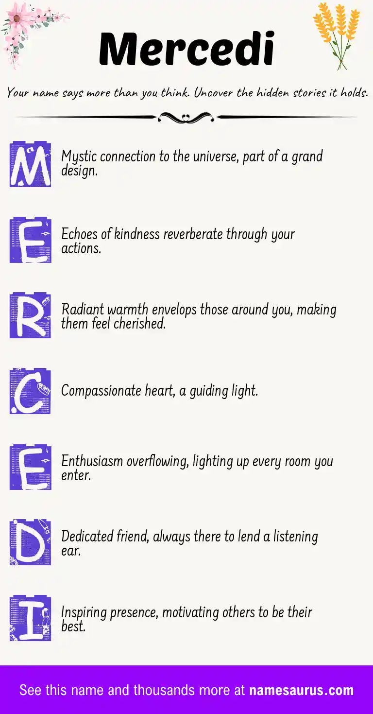 Acrostic poem about Mercedi.