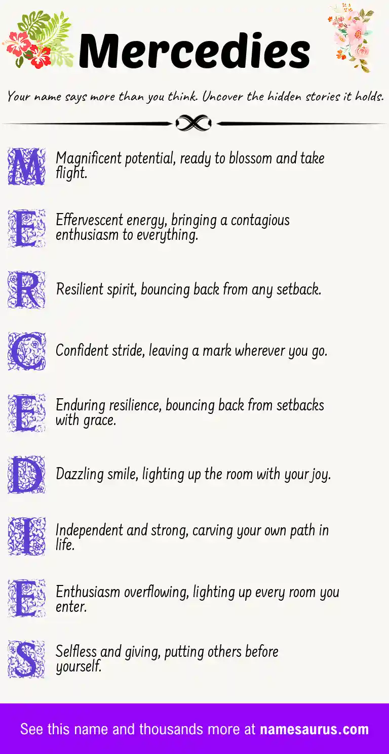 Acrostic poem about Mercedies.