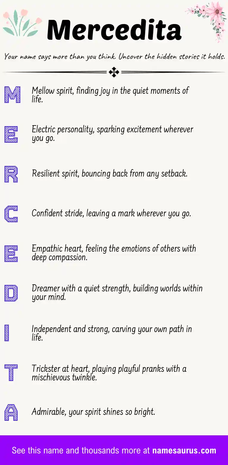 Acrostic poem about Mercedita.