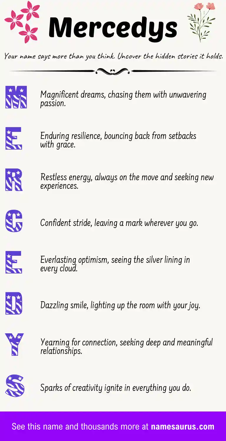 Acrostic poem about Mercedys.