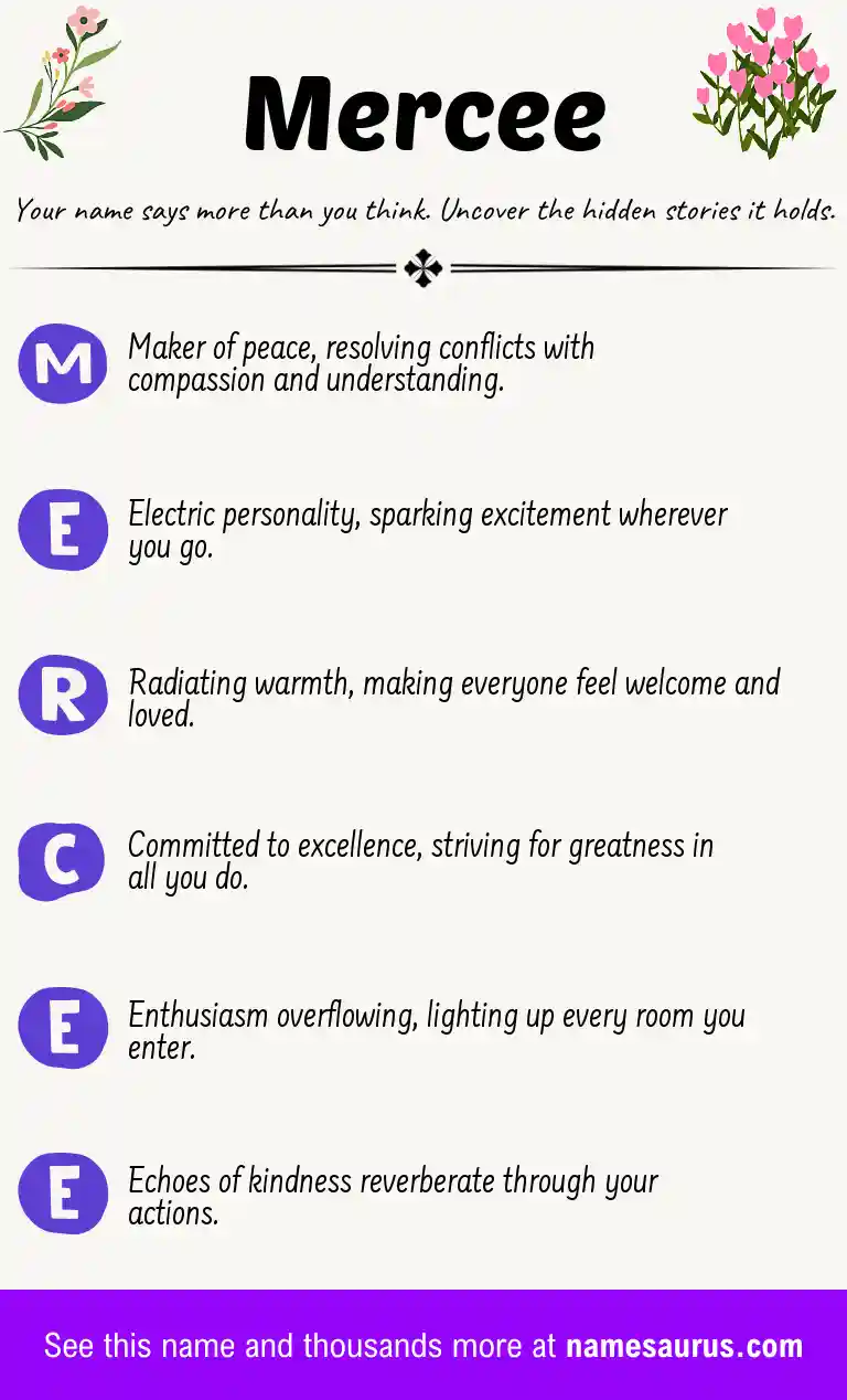 Acrostic poem about Mercee.